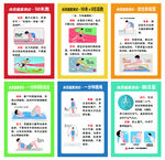 兒童急救知識(shí)海報(bào)展示