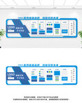 企業(yè)文化墻