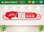 黨建文化墻