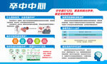 急性腦梗死腦卒中海報(bào)宣傳欄
