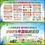 2025國際減災(zāi)日