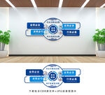 會議室文化墻