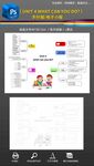 五年級英語第四單元思維導(dǎo)圖