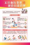 關(guān)注血壓變化  規(guī)范自我管理