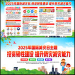 2025年國(guó)際減災(zāi)日