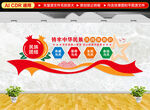 民族共同體意識(shí)文化墻