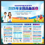 2025年全國(guó)高血壓日