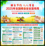 2025年世界糧食日