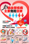 心腦血管