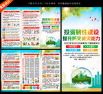 2025年國際減災(zāi)日三折頁