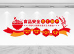 食品安全四個(gè)最嚴(yán)文化墻