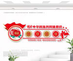 鑄牢中華民族共同體意識文化墻