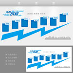 企業(yè)發(fā)展歷程
