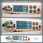 爭做四有三者好老師