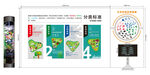 垃圾分類展廳分類標(biāo)準(zhǔn)