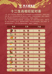 十二生肖相配對(duì)照表