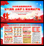 2025年119消防日主題展板