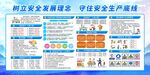 樹(shù)立安全發(fā)展理念宣傳海報(bào)