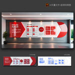 企業(yè)文化墻