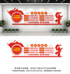 教育家精神文化墻