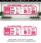 婦科醫(yī)院文化墻