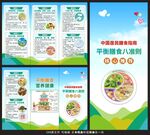 平衡膳食八準(zhǔn)則三折頁(yè)