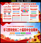 二十屆四中全會