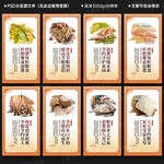 節(jié)約糧食展板