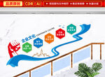 企業(yè)文化樓梯文化墻