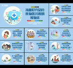 防洪防汛安全教育圖片