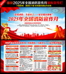 2025全國消防宣傳月宣傳欄