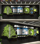 綠色科技企業(yè)文化墻