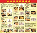 修身養(yǎng)性圖