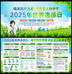 2025年世界流感日展板