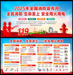 2025全國消防日