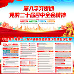 二十屆四中全會(huì)