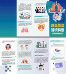 肺炎防治知識(shí)科普四折頁
