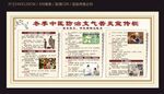 冬季中醫(yī)防治支氣管炎宣傳欄