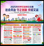 2025年世界艾滋病日海報(bào)