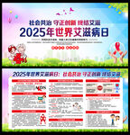 預(yù)防艾滋病