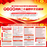 二十屆四中全會