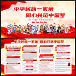 民族團(tuán)結(jié)知識