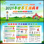 2025年世界艾滋病日