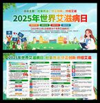 2025年世界艾滋病日展板