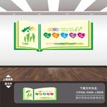 中醫(yī)院保健康養(yǎng)生宣傳展板文化墻