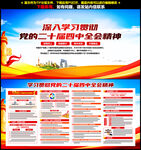 二十屆四中全會