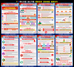 十五五規(guī)劃展板