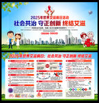 2025年世界艾滋病日展板