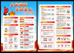 2025消防宣傳月宣傳單
