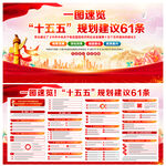 第十五個五年規(guī)劃的建議